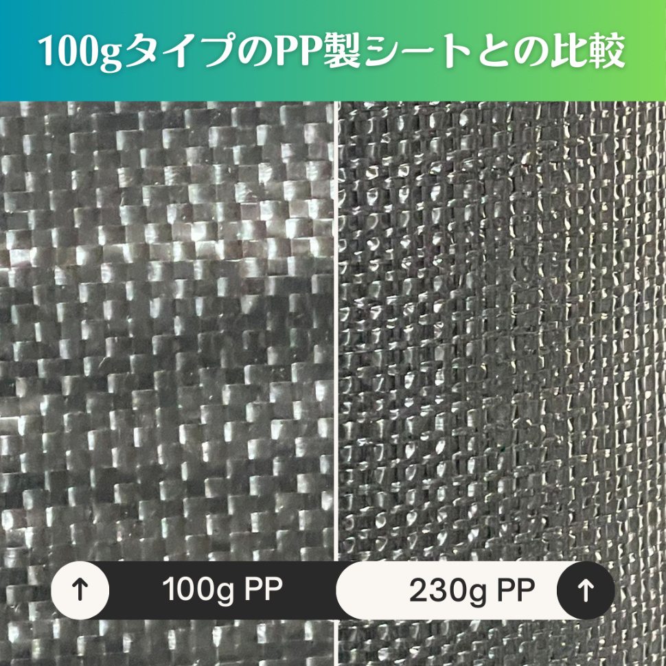 100g/㎡と230g/㎡のPPシートの生地の比較