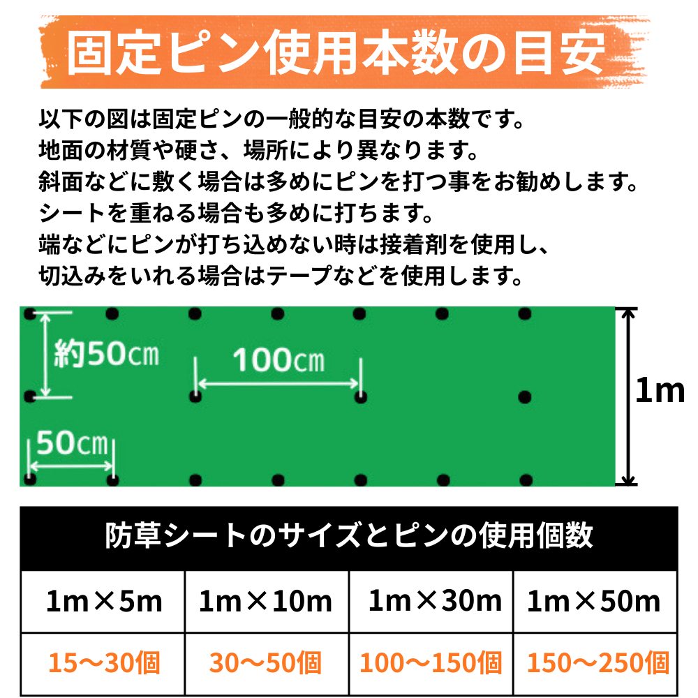 固定ピンの使用本数の目安